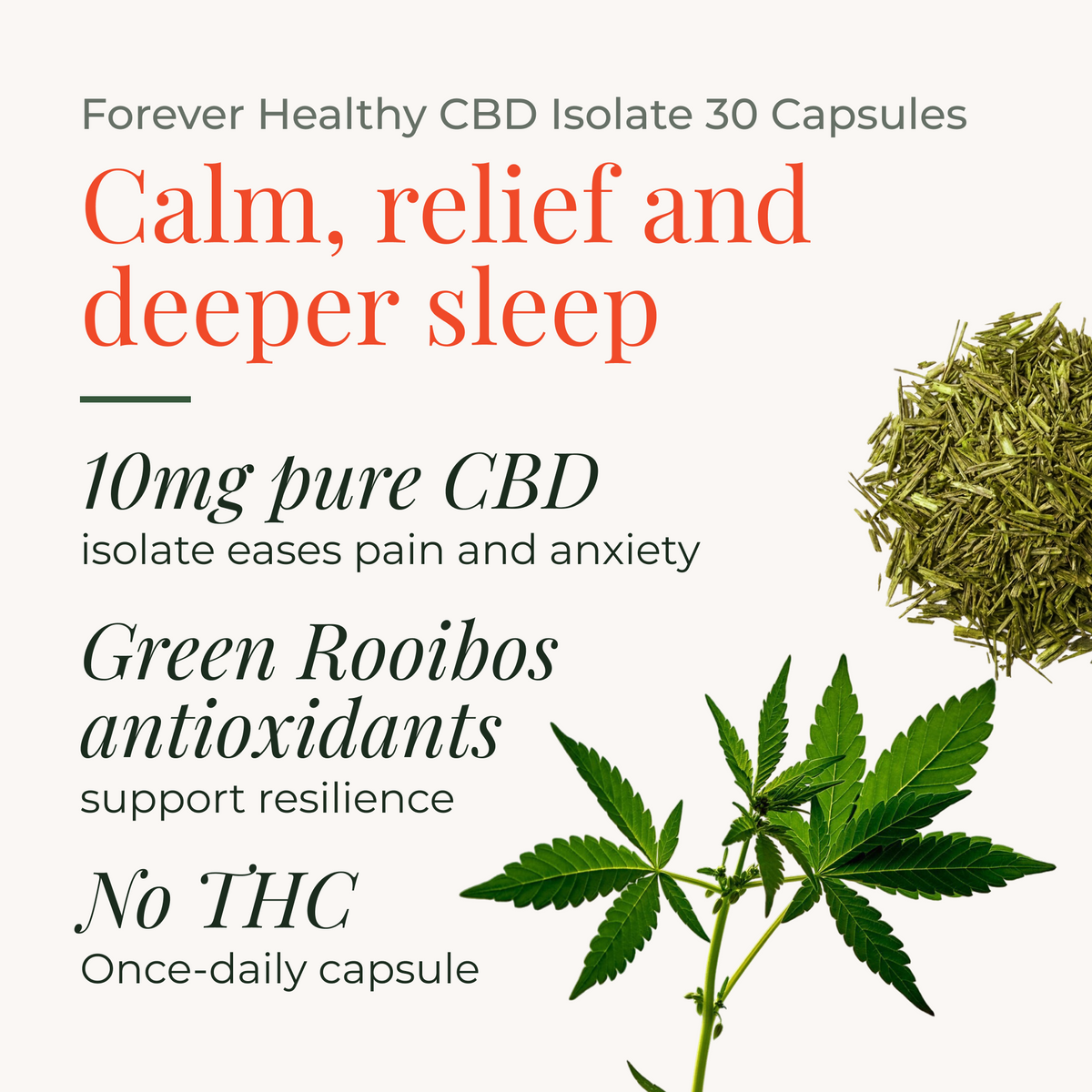 Forever Healthy CBD Isolate 30 Capsules