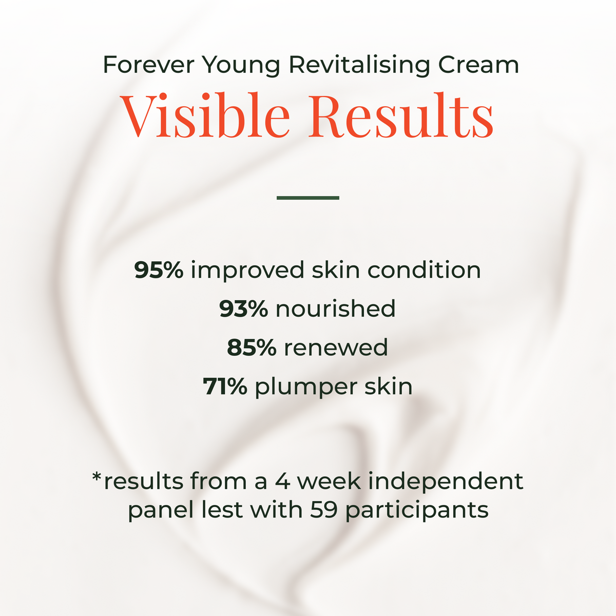 Forever Young Revitalising Cream 50ml