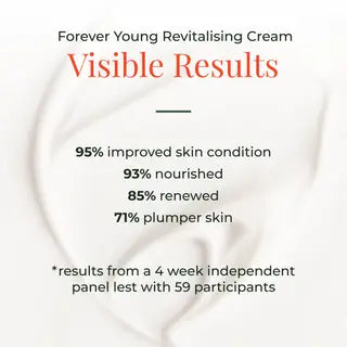 Forever Young Revitalising Cream 50ml
