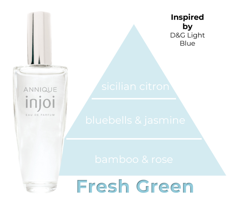 Picture of Injoi EDP 30ml